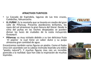 ATRACTIVOS TURITICOS 
• La Cascada de Espíndola, lagunas de Las tres cruces, 
Culebrillas, Yahuarcocha. 
• EL PUÑAY: Es la montaña que se levanta en medio del gran 
valle de Piñancay. Presenta atardeceres brillantes, los 
rayos del sol atraviesan la gran llanura del litoral. Desde la 
cima del puñay en las noches despejadas se pueden 
divisar las luces de ciudades de la costa incluyendo 
Guayaquil. 
• Piñancay: es muy visitado debido a su tan deliciosa fruta 
¨El pepino¨ la cual tiene un sabor dulce y su pulpa 
almacena gran cantidad de agua. 
Encontramos también varias figuras en piedra. Como el Padre 
Urco (Un sacerdote con la cabeza inclinada leyendo una biblia 
“piedra natural”). Y muchas figuras mas con un increíble 
parecido a la realidad. Que han sido la inspiración de muchas 
leyendas. 
 