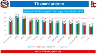 Lumbini Province Health Status FY 2080-81 | PDF