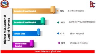 Lumbini Province Health Status FY 2080-81 | PDF