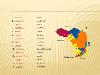 1. Alajuela         Alajuela

2. San Ramón        San Ramón

3. Grecia           Grecia

4. San Mateo        San Mateo

5. Atenas           Atenas

6. Naranjo          Naranjo

7. Palmares         Palmares

8. Poás             San Pedro

9. Orotina          Orotina

10. San Carlos      Ciudad Quesada

11. Alfaro Ruiz     Zarcero

12. Valverde Vega   Sarchí

13. Upala           Upala

14. Los Chiles      Los Chiles

15. Guatuso         San Rafael
 