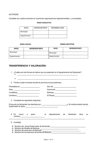 Página 11 de 15
ACTIVIDAD:
Complete los cuadros teniendo en cuenta las organizaciones departamentales y municipales.
RAMA LEGISLATIVA
RAMA JUDCIAL RAMA EJECUTIVA
TRANSFERENCIA Y VALORACIÓN:
1. ¿Cuáles son las formas de relieve que se presentan en el departamento de Santander?
 ______________________________________________________________
 ______________________________________________________________
2. Frente a cada municipio escriba la provincia al que pertenece.
Floridablanca: ____________________ San Gil: _______________________
Oiba: ___________________________ Ocamonte: _____________________
La Belleza_______________________ Barbosa _______________________
Landázuri_______________________ El Playón_______________________
3. Complete las siguientes preguntas:
El escudo de Santander fue diseñado por: __________________________y Se institucionalizó siendo
Gobernador el señor__________________________________
4. En honor a quien el departamento de Santander lleva su
nombre:_________________________
______________________________________________________________________________
5. Investiga:
 Nombre del actual Gobernador de Santander ____________________________________
 Nombre del Alcalde de Barbosa ________________________________________
 Nombre del personero de Barbosa ________________________________________
 Nombre del comisario(a) de familia de Barbosa ___________________________________
NIVEL REPRESENTANTE MIEMBROS SON:
Municipal
Departmental
NIVEL REPRESENTANTE
Municipal
Departmental
NIVEL REPRESENTANTE
Municipal
Departmental
 