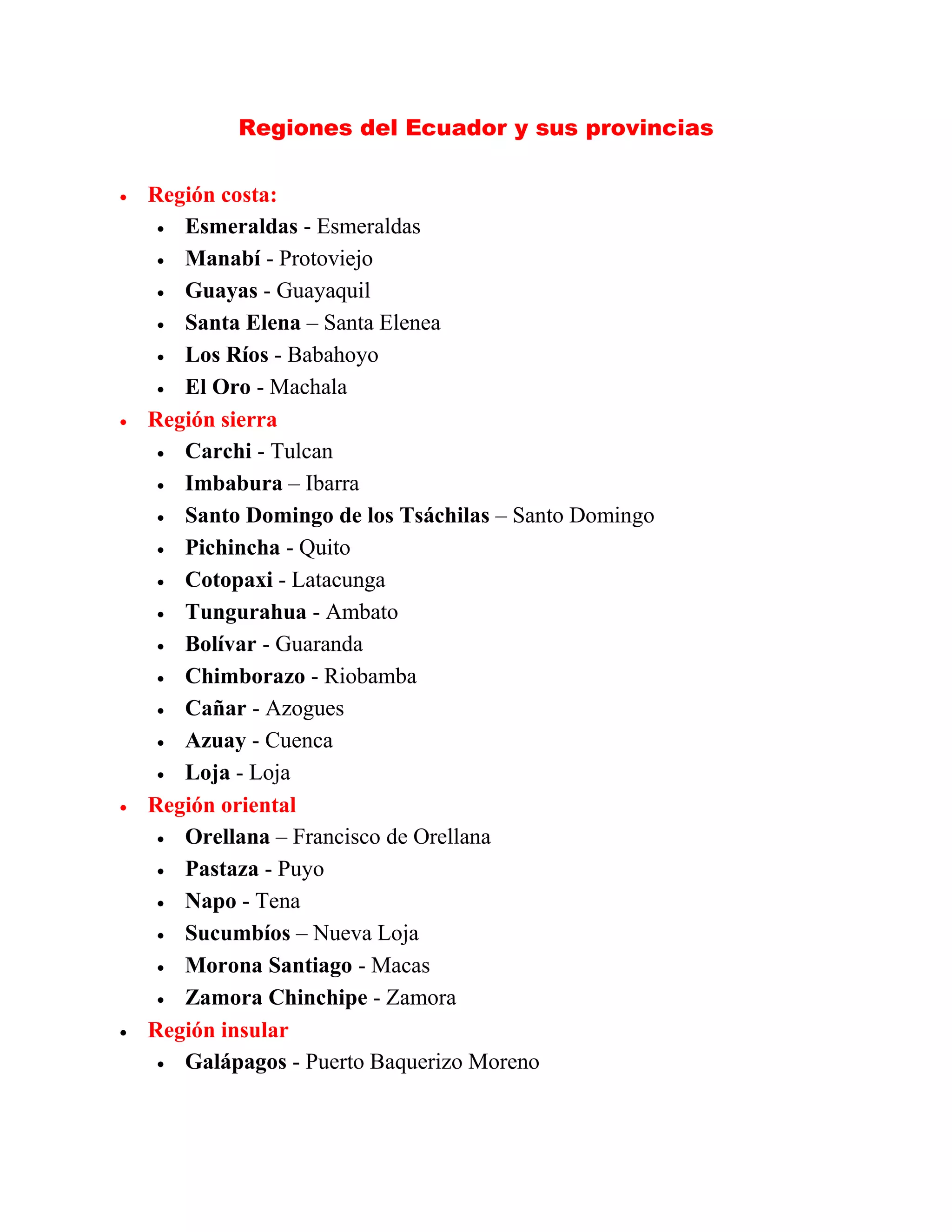 Provincias y capitales del ecuador de forma geografica (Regiones) 