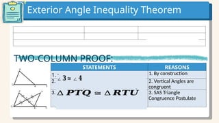 STATEMENTS REASONS
1. ; 1. By construction
2. _____________ (What is the
relationship between 3 and 4?)
∠ ∠
2. Vertical Angles are
congruent
3. _____________ (Based on statements 1
and 2, relate two triangles in the
illustration)
3. SAS Triangle
Congruence Postulate
∆ 𝑷𝑻𝑸 ≅ ∆ 𝑹𝑻𝑼
TWO-COLUMN PROOF:
∠𝟑≅∠𝟒
Exterior Angle Inequality Theorem
 