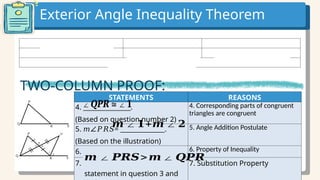 STATEMENTS REASONS
4. _______________.
(Based on question number 2)
4. Corresponding parts of congruent
triangles are congruent
5. = ______________.
𝑚∠𝑃𝑅𝑆
(Based on the illustration)
5. Angle Addition Postulate
6. 6. Property of Inequality
7. ______________ (Using
statement in question 3 and
7. Substitution Property
𝒎 ∠ 𝑷𝑹𝑺>𝒎∠ 𝑸𝑷𝑹
TWO-COLUMN PROOF:
∠𝑸𝑷𝑹≅∠𝟏
𝒎 ∠𝟏+𝒎 ∠𝟐
Exterior Angle Inequality Theorem
 