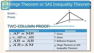Hinge Theorem or SAS Inequality Theorem
Given: ,
Prove:
TWO-COLUMN PROOF:
STATEMENTS REASONS
1. 1.
2. 2.
3. 3.
4. 4.
𝐴𝐹 ≅ 𝑀𝑅
𝑚∠𝐴𝑅𝐹>𝑚∠ 𝐴𝑅𝑀
𝐴𝑅 ≅ 𝐴𝑅
𝐴 𝑅 > 𝐴 𝑀
Given
Given
Reflexive Property
Hinge Theorem or SAS
Inequality Theorem
 