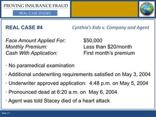 PROVING INSURANCE FRAUD
           REAL CASE STUDIES



   REAL CASE #4                 Cynthia’s Kids v. Company and Agent

   Face Amount Applied For:          $50,000
   Monthly Premium:                  Less than $20/month
   Cash With Application:            First month’s premium

   · No paramedical examination
   · Additional underwriting requirements satisfied on May 3, 2004
   · Underwriter approved application: 4:48 p.m. on May 5, 2004
   · Pronounced dead at 6:20 a.m. on May 6, 2004
   · Agent was told Stacey died of a heart attack

Slide 17
 