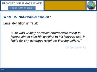 PROVING INSURANCE FRAUD
           REAL CASE STUDIES



   WHAT IS INSURANCE FRAUD?

   Legal definition of fraud:


          “One who willfully deceives another with intent to
          induce him to alter his position to his injury or risk, is
          liable for any damages which he thereby suffers.”

                                                    Cal. Civil Code §1709




Slide 3
 