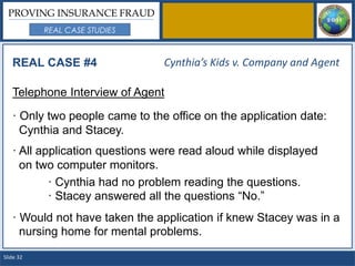 PROVING INSURANCE FRAUD
           REAL CASE STUDIES



   REAL CASE #4                 Cynthia’s Kids v. Company and Agent

   Telephone Interview of Agent

   · Only two people came to the office on the application date:
     Cynthia and Stacey.
   · All application questions were read aloud while displayed
     on two computer monitors.
           · Cynthia had no problem reading the questions.
           · Stacey answered all the questions “No.”
   · Would not have taken the application if knew Stacey was in a
     nursing home for mental problems.

Slide 32
 