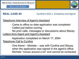 PROVING INSURANCE FRAUD
           REAL CASE STUDIES



   REAL CASE #4                 Cynthia’s Kids v. Company and Agent

   Telephone Interview of Agent’s Assistant
          · Came to office on date application was completed
          · Called just before coming
          · No prior calls, messages or discussions about Stacey
   Letters from Agent and Agent’s Assistant
         · Application completed on March 17, 2004
   Telephone Call to Cynthia
           · One friend – Michele – was with Cynthia and Stacey
             when the application was signed in the agent’s office.
           · Michele “moves around a lot” and cannot be contacted.
Slide 33
 