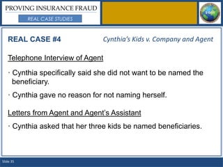 PROVING INSURANCE FRAUD
           REAL CASE STUDIES



   REAL CASE #4                 Cynthia’s Kids v. Company and Agent

   Telephone Interview of Agent

   · Cynthia specifically said she did not want to be named the
     beneficiary.
   · Cynthia gave no reason for not naming herself.

   Letters from Agent and Agent’s Assistant
   · Cynthia asked that her three kids be named beneficiaries.



Slide 35
 