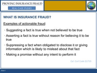 PROVING INSURANCE FRAUD
          REAL CASE STUDIES



   WHAT IS INSURANCE FRAUD?

   Examples of actionable fraud:

     · Suggesting a fact is true when not believed to be true
     · Asserting a fact is true without reason for believing it to be
       true
     · Suppressing a fact when obligated to disclose it or giving
       information which is likely to mislead about that fact
     · Making a promise without any intent to perform it
                                                       Cal. Civil Code §1710


Slide 4
 