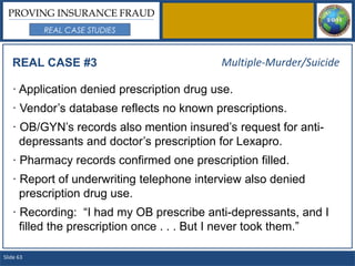 PROVING INSURANCE FRAUD
           REAL CASE STUDIES



   REAL CASE #3                            Multiple-Murder/Suicide

   · Application denied prescription drug use.
   · Vendor’s database reflects no known prescriptions.
   · OB/GYN’s records also mention insured’s request for anti-
     depressants and doctor’s prescription for Lexapro.
   · Pharmacy records confirmed one prescription filled.
   · Report of underwriting telephone interview also denied
     prescription drug use.
   · Recording: “I had my OB prescribe anti-depressants, and I
     filled the prescription once . . . But I never took them.”

Slide 63
 