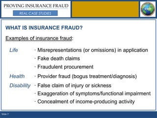 PROVING INSURANCE FRAUD
                 REAL CASE STUDIES



   WHAT IS INSURANCE FRAUD?

   Examples of insurance fraud:

          Life          · Misrepresentations (or omissions) in application
                        · Fake death claims
                        · Fraudulent procurement
          Health        · Provider fraud (bogus treatment/diagnosis)
          Disability · False claim of injury or sickness
                        · Exaggeration of symptoms/functional impairment
                        · Concealment of income-producing activity

Slide 7
 