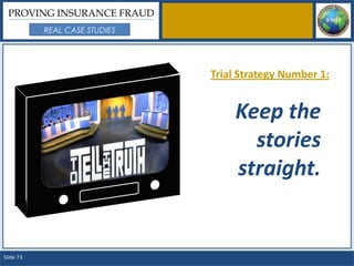 PROVING INSURANCE FRAUD
           REAL CASE STUDIES




                               Trial Strategy Number 1:


                                   Keep the
                                     stories
                                   straight.


Slide 73
 