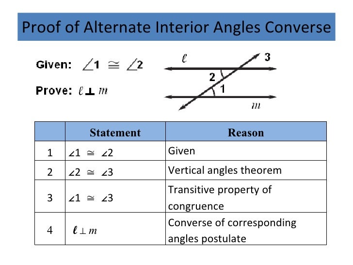 Proving lines are parallel