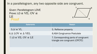 Proving properties OF PARALLELOGRAM.pptx