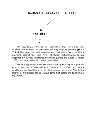 [(A.D).(O.S)]    [(A. (D V S)]     [(O. (D V S)]

                   _________________________________________




                     [(A.S).(O.D)]



                            E

      By excluding all the above possibilities, they have bias their
research and findings, by arbitrarily focusing only on proving [(A.S).
(O.D)]. Therefore, both their premises and conclusion is faulty. My logical
argument against the fixed (two) attribution differentiation is also
supported by current researches like Hilton (2006) and Knobe & Nelson
(2007) that shows other attribution possibilities.

      When a hypothesis does not even stand-up to a logical argument,
what is the use of researching for support to scaffold it? Illogical
hypotheses are liabilities even in their assumption stage. The logical
analysis of hypotheses should always come first before the beginning of
any research.
 