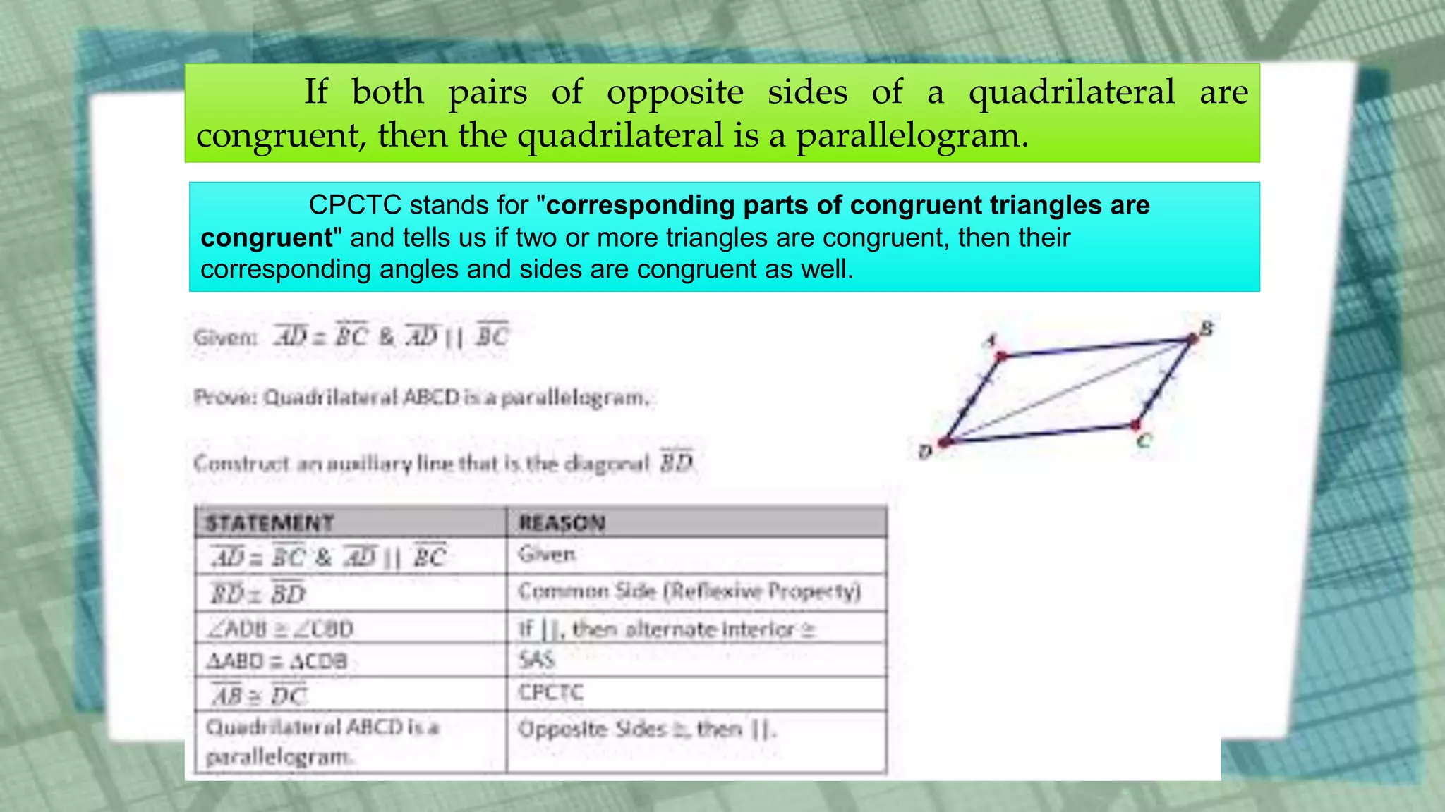 If both pairs of opposite sides of a quadrilateral are
congruent, then the quadrilateral is a parallelogram.
CPCTC stands for "corresponding parts of congruent triangles are
congruent" and tells us if two or more triangles are congruent, then their
corresponding angles and sides are congruent as well.