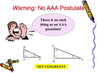 Warning: No AAA Postulate
A C
B
D
E
F
There is no such
thing as an AAA
postulate!
NOT CONGRUENT
 