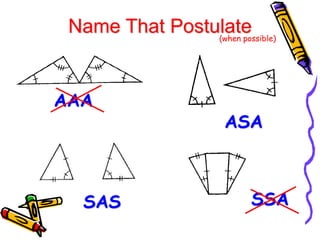 Name That Postulate
(when possible)
ASA
SAS
AAA
SSA
 