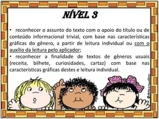 Nível 3
• reconhecer o assunto do texto com o apoio do título ou de
conteúdo informacional trivial, com base nas características
gráficas do gênero, a partir de leitura individual ou com o
auxílio da leitura pelo aplicador;
• reconhecer a finalidade de textos de gêneros usuais
(receita, bilhete, curiosidades, cartaz) com base nas
características gráficas destes e leitura individual.
 