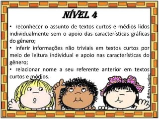 Nível 4
• reconhecer o assunto de textos curtos e médios lidos
individualmente sem o apoio das características gráficas
do gênero;
• inferir informações não triviais em textos curtos por
meio de leitura individual e apoio nas características do
gênero;
• relacionar nome a seu referente anterior em textos
curtos e médios.
 