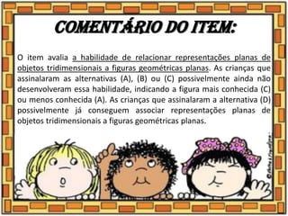 Comentário do item:
O item avalia a habilidade de relacionar representações planas de
objetos tridimensionais a figuras geométricas planas. As crianças que
assinalaram as alternativas (A), (B) ou (C) possivelmente ainda não
desenvolveram essa habilidade, indicando a figura mais conhecida (C)
ou menos conhecida (A). As crianças que assinalaram a alternativa (D)
possivelmente já conseguem associar representações planas de
objetos tridimensionais a figuras geométricas planas.
 