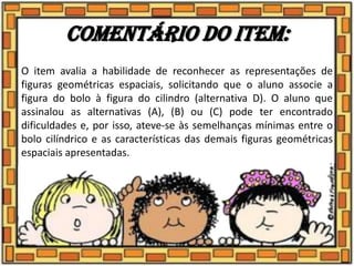 Comentário do item:
O item avalia a habilidade de reconhecer as representações de
figuras geométricas espaciais, solicitando que o aluno associe a
figura do bolo à figura do cilindro (alternativa D). O aluno que
assinalou as alternativas (A), (B) ou (C) pode ter encontrado
dificuldades e, por isso, ateve-se às semelhanças mínimas entre o
bolo cilíndrico e as características das demais figuras geométricas
espaciais apresentadas.
 