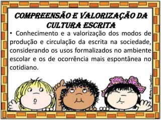 Compreensão e valorização da
cultura escrita
• Conhecimento e a valorização dos modos de
produção e circulação da escrita na sociedade,
considerando os usos formalizados no ambiente
escolar e os de ocorrência mais espontânea no
cotidiano.
 