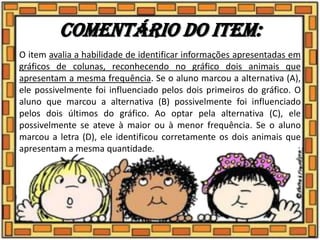 Comentário do item:
O item avalia a habilidade de identificar informações apresentadas em
gráficos de colunas, reconhecendo no gráfico dois animais que
apresentam a mesma frequência. Se o aluno marcou a alternativa (A),
ele possivelmente foi influenciado pelos dois primeiros do gráfico. O
aluno que marcou a alternativa (B) possivelmente foi influenciado
pelos dois últimos do gráfico. Ao optar pela alternativa (C), ele
possivelmente se ateve à maior ou à menor frequência. Se o aluno
marcou a letra (D), ele identificou corretamente os dois animais que
apresentam a mesma quantidade.
 