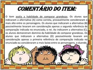 Comentário do item:
O item avalia a habilidade de comparar grandezas. Os alunos que
indicaram a alternativa (A) como correta, provavelmente consideraram o
mais alto entre os personagens. Os alunos que indicaram a alternativa (B)
possivelmente levaram em consideração apenas a segunda referência de
comparação indicada no enunciado, o rei. Ao indicarem a alternativa (C),
os alunos demonstram domínio da habilidade de comparar grandezas. Os
alunos que indicaram a alternativa (D) possivelmente levaram em
consideração apenas a primeira referência de comparação indicada no
enunciado ou consideraram o mais baixo entre os personagens, o duende.
 