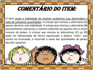 Comentário do item:
O item avalia a habilidade de resolver problemas que demandam a
ação de comparar quantidades. A criança que marcou a alternativa (A)
parece dominar esta habilidade. A criança que marcou a alternativa (B)
possivelmente selecionou o número referente ao aquário com o maior
número de peixes. A criança que marcou as alternativas (C) ou (D)
pode ter interpretado de forma equivocada a palavra “mais”, que
consta no enunciado, e recorrido à soma das quantidades de peixes
dos dois aquários.
 