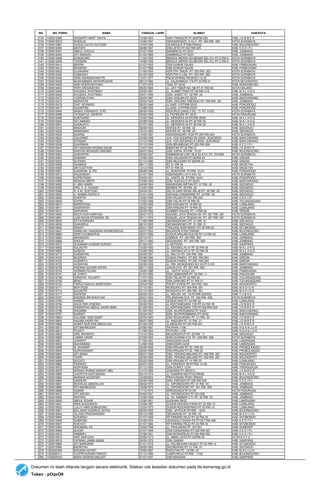PROVINSI JAWA TIMUR.pdf