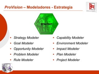 Provision | PPT