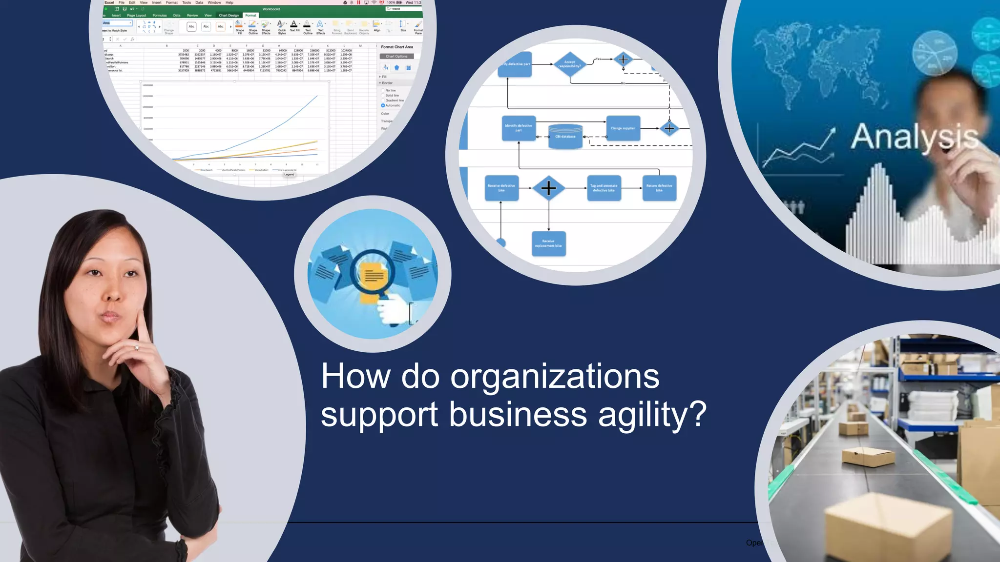OpenText Confidential. ©2020 All Rights Reserved. 11
How do organizations
support business agility?
 