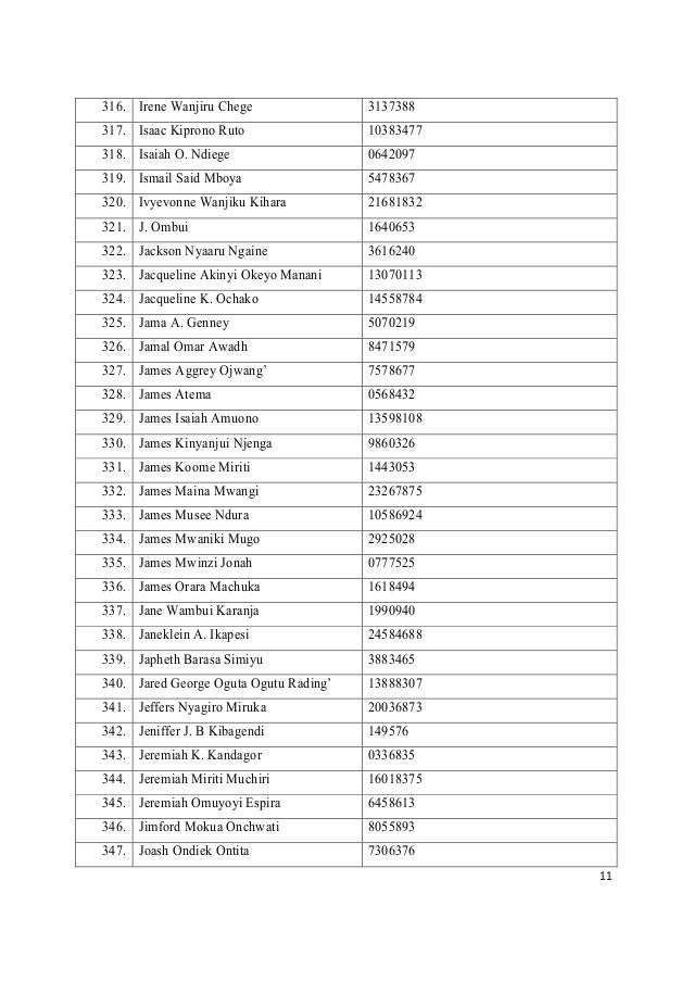 Provisional list of applicants for iebc jobs