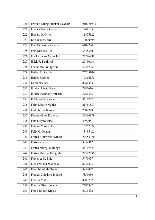 Provisional list of applicants for iebc jobs
