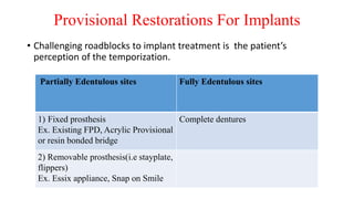 Provisional Restorations For Implants
• Challenging roadblocks to implant treatment is the patient’s
perception of the temporization.
Partially Edentulous sites Fully Edentulous sites
1) Fixed prosthesis
Ex. Existing FPD, Acrylic Provisional
or resin bonded bridge
Complete dentures
2) Removable prosthesis(i.e stayplate,
flippers)
Ex. Essix appliance, Snap on Smile
 