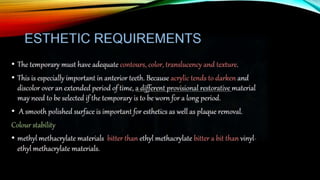 Provisional restoration