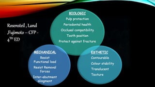 Provisional restoration