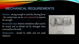 Provisional restoration