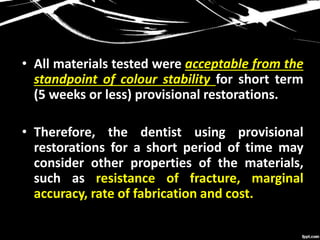 • All materials tested were acceptable from the
standpoint of colour stability for short term
(5 weeks or less) provisional restorations.
• Therefore, the dentist using provisional
restorations for a short period of time may
consider other properties of the materials,
such as resistance of fracture, marginal
accuracy, rate of fabrication and cost.
 