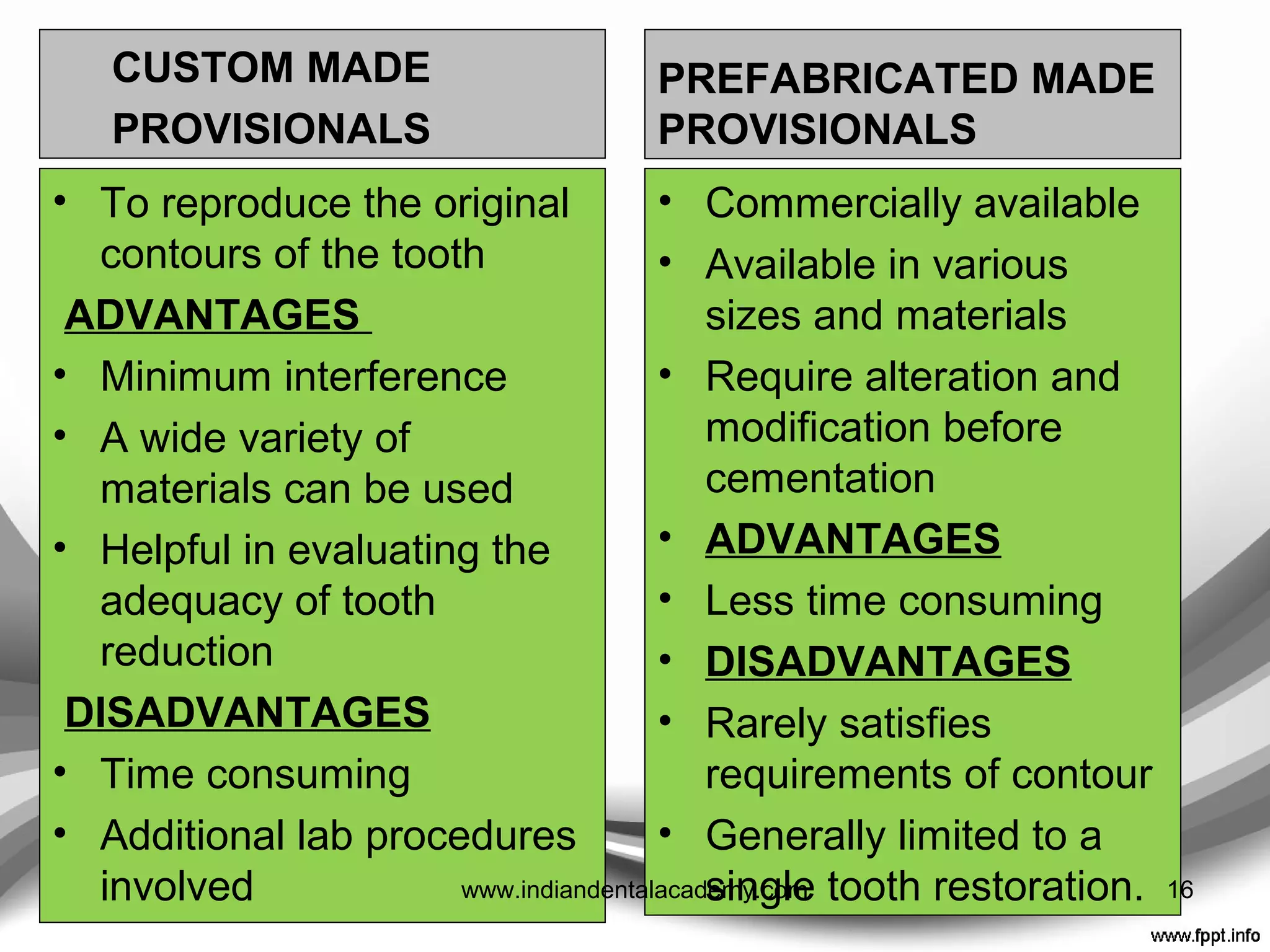 DEPENDING ON THE METHOD OF
FABRICATION
•CUSTOM MADE PROVISIONAL
RESTORATION
• PREFABRICATED PROVISIONAL
RESTORATION
16www.indiandentalacademy.com
 