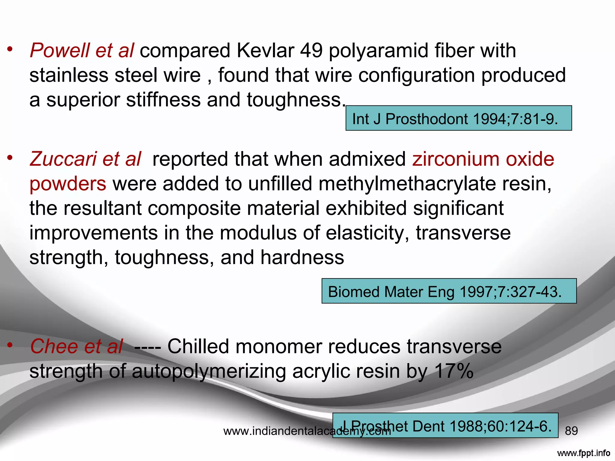 1. Covey et al ---- Found that “oven heat treatments at
120°C for 7 minutes could signiﬁcantly increase the
tensile strength for both chemical and light-polymerized
composite materials.”
2. Heat-polymerization of acrylic resin materials
3. Metal castings and swaged metal substructures in
combination with resin materials.
4. Chemical modiﬁcation with grafted co-polymers and
stronger cross linkage
5. Inclusion of various organic and inorganic reinforcing
ﬁbers (metal, glass, carbon graphite, sapphire, Kevlar,
polyester, and rigid polyethylene.(Most of these
materials have had little or no success in increasing
resin strength.)
89www.indiandentalacademy.com
 