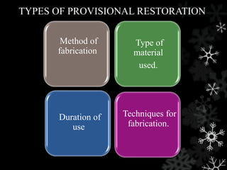 Method of
fabrication
Duration of
use
Type of
material
used.
Techniques for
fabrication.
TYPES OF PROVISIONAL RESTORATION
 