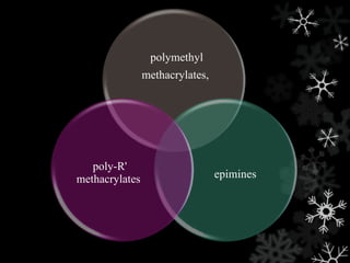 poly-R'
methacrylates
polymethyl
methacrylates,
epimines
 