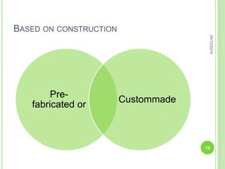 BASED ON CONSTRUCTION
Pre-
fabricated or
Custommade
04/12/2014
13
 