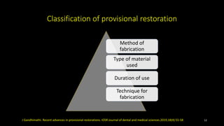 Classification of provisional restoration
Method of
fabrication
Type of material
used
Duration of use
Technique for
fabrication
J Gandhimathi. Recent advances in provisional restorations. IOSR Journal of dental and medical sciences.2019;18(4):55-58 12
 