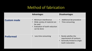 Method of fabrication
Advantages Disadvantages
Custom made • Minimum interference
• Wide variety of material can
be used
• Evaluation of tooth reduction
can be done
• Additional lab procedure
• Time consuming
Preformed • Less time consuming • Rarely satisfies the
requirement of contours
• Generally limited to single
tooth restoration
13
 