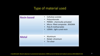 Type of material used
Resin based • Cellulose acetate
• Polycarbonate
• PMMA : chemically activated
• Micro- filled composite : BISGMA
• Poly-R-methacrylate
• UDMA : light cured resin
Metal • Aluminum
• Nickel- chromium
• Tin-silver
J Gandhimathi. Recent advances in provisional restorations. IOSR Journal of dental and medical sciences.2019;18(4):55-58 15
 